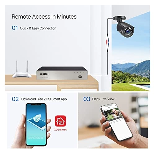 DVR + Camera - 8PCS 8CH 1080p 2.0MP