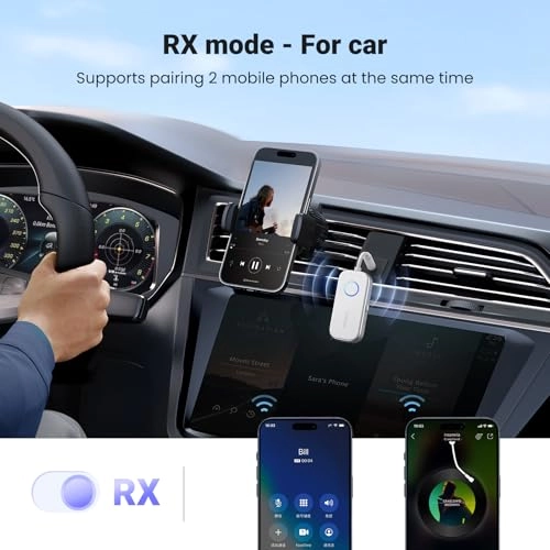 Bluetooth Transmitter Receiver for Airplane and Car 5.4
