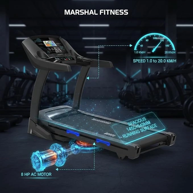 Heavy Duty Motorized Treadmill - 8.0HP 520 × 1500mm