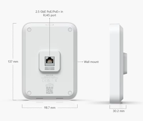 U7-in-wall - Dual-Band 2.5GbE MU-MIMO