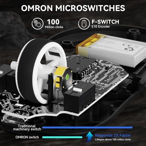 M3 Gaming Mouse - 2.4Ghz Wireless, Bluetooth, USB