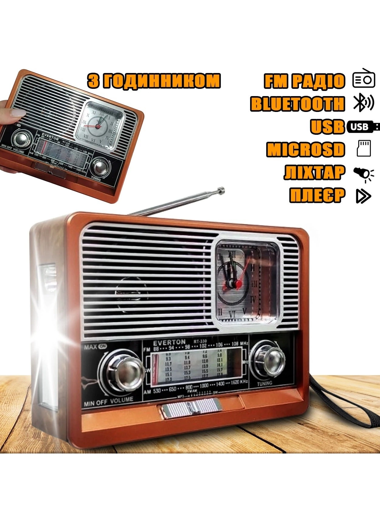 Multiband Radio - Portable