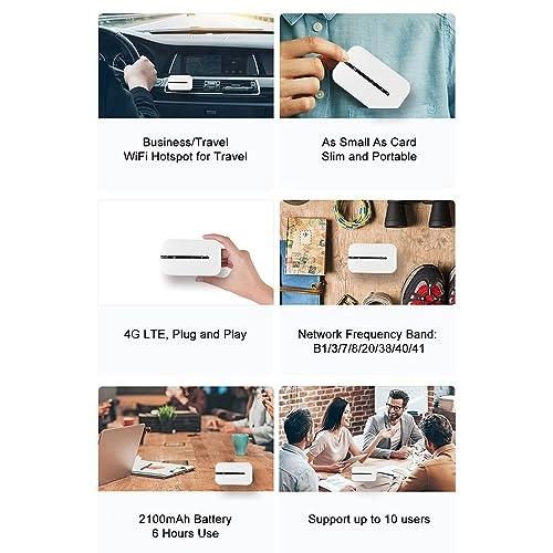 Mobile WiFi Hotspot - 4G LTE 802.11 b g n 150Mbps