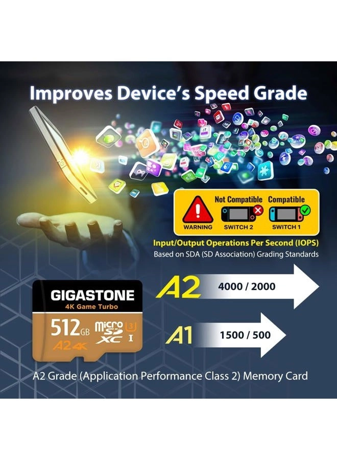 4K Pro Series - 512GB