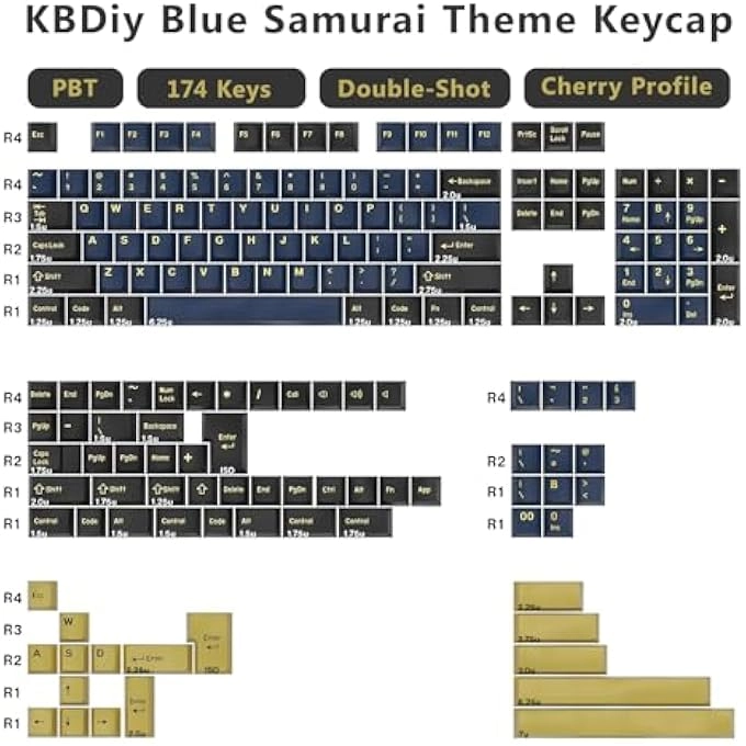 Blue Samurai PBT Double Shot Keycap Set - Wired