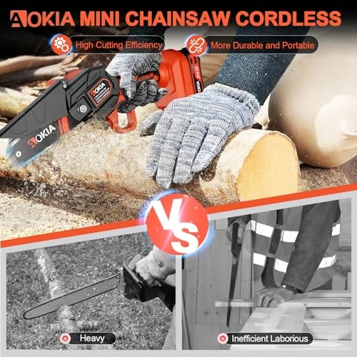 Mini Chainsaw - 31.5W