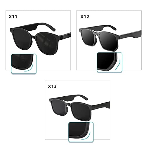 Smart Sunglasses - Bluetooth 5.0 80mAh
