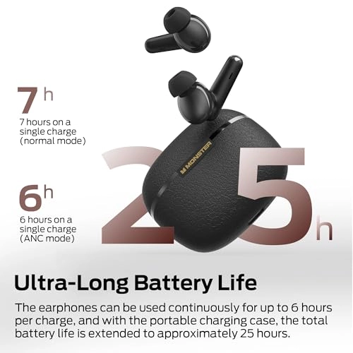 Open Ear AC360 Wireless Earbud