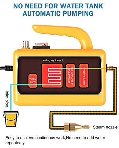 Handheld Steam Cleaner - 3-5bar