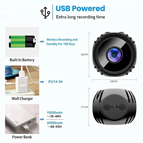 Mini Camera - 1080p 30 frames per second