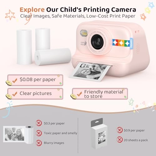 Instant Print Camera