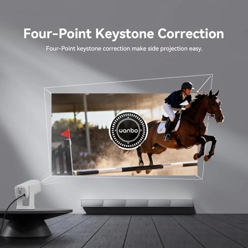 Cube 1 200 ISO Lumens 1280 x 720