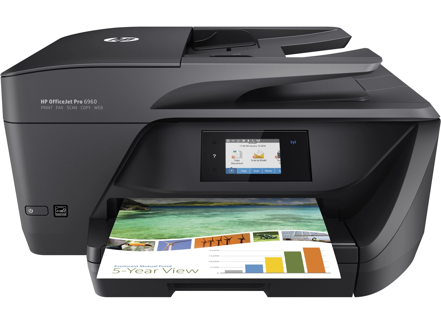 HP Officejet Pro 6960 - Inkjet