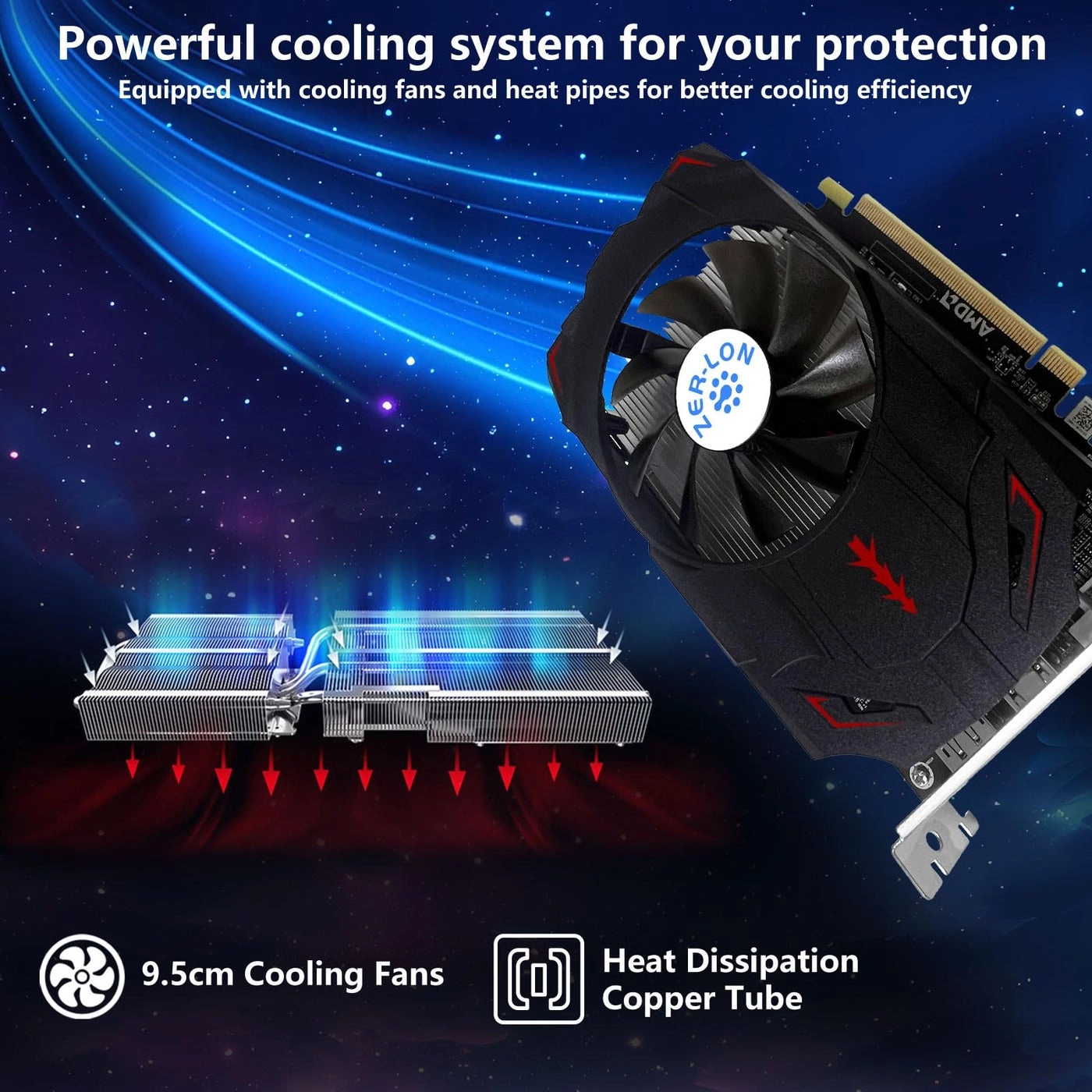 Radeon RX 550 - 4GB
