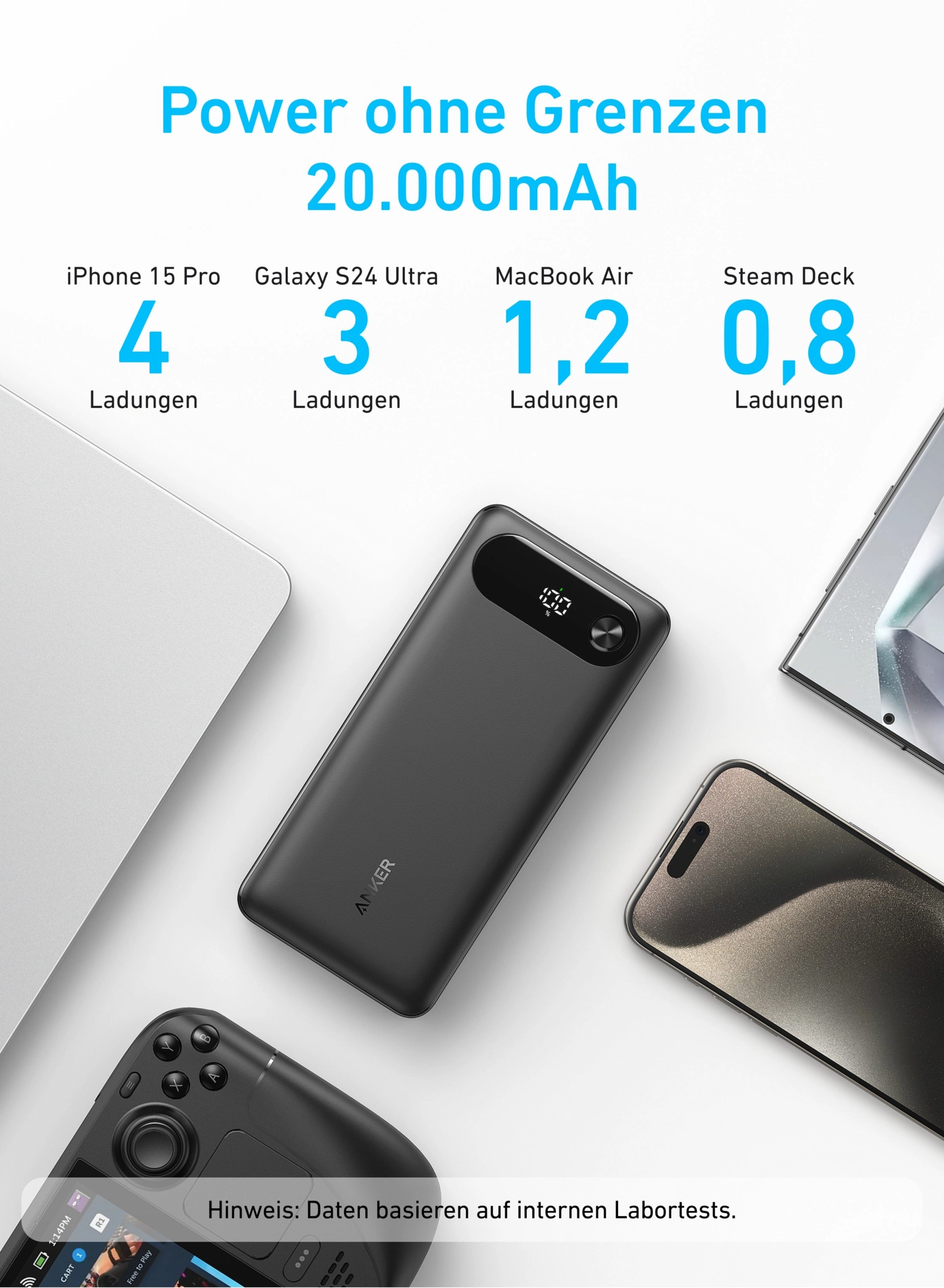Powercore - 20000mAh 87W