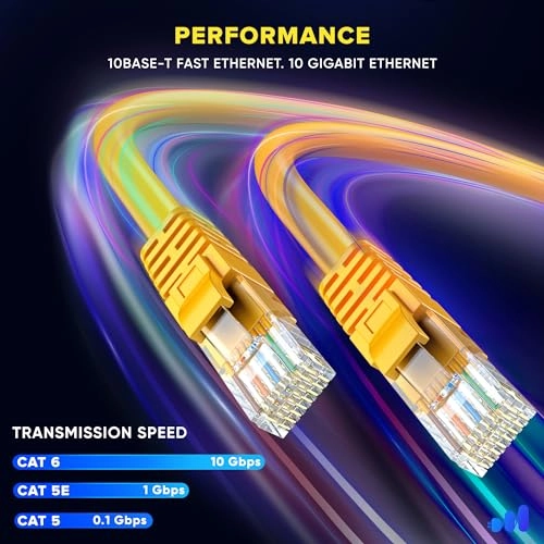 CAT6 Ethernet Cable - 200 FT