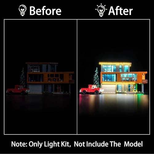 LED Lighting Kit for LEGO Twilight The Cullen House 21354 - ABS