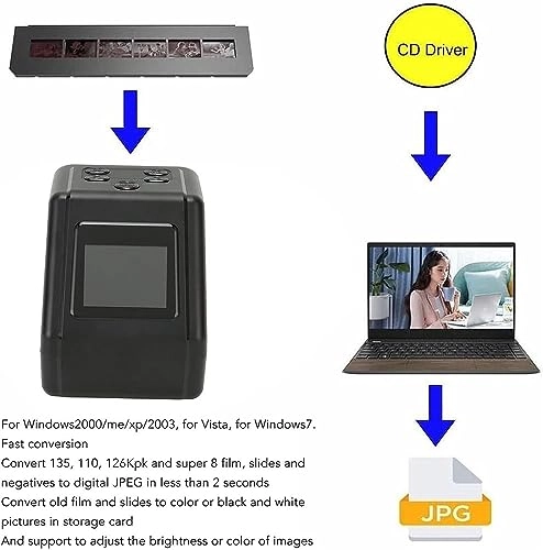 Film Scanner - 22MP 14MP 1080P LCD