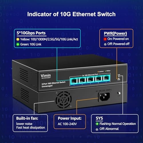 5x10G Ethernet(Unmanaged) 5-ports