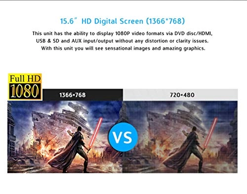 Car Roof Mount DVD Player - 15.6 Inches