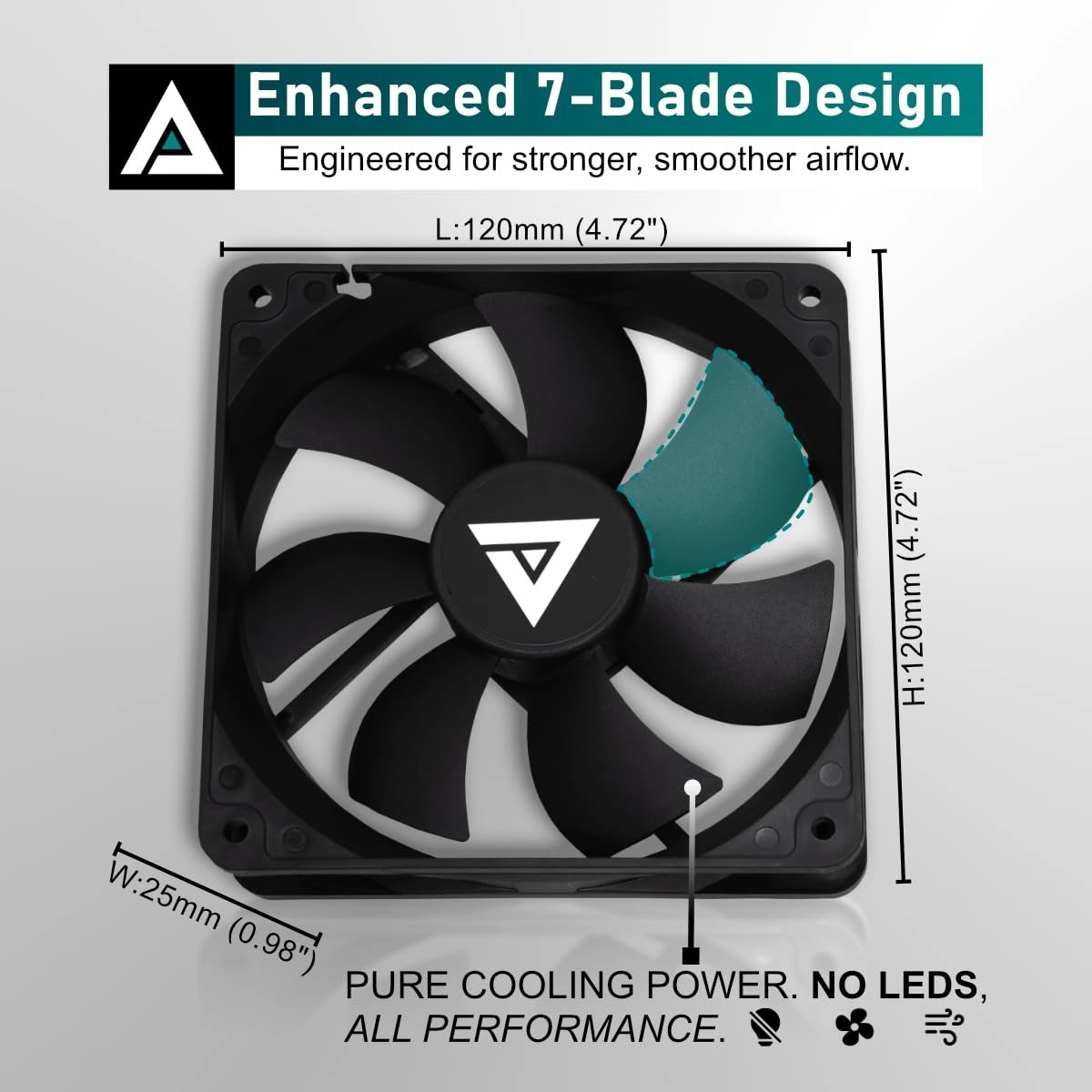 AF312S - 3-Pack 120mm Pack