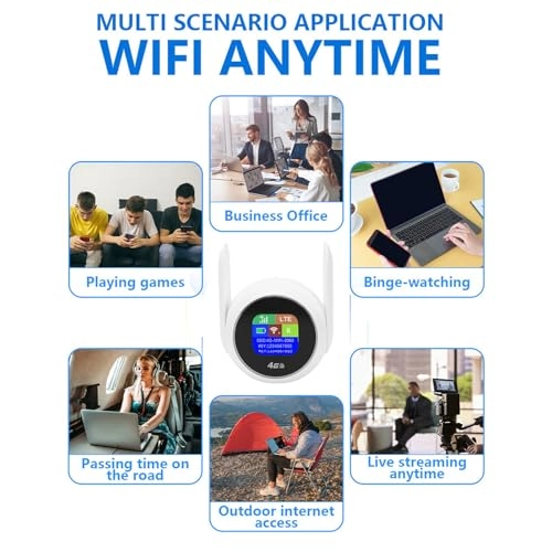 Portable WiFi Hotspot Router - 300Mbps WiFi 6