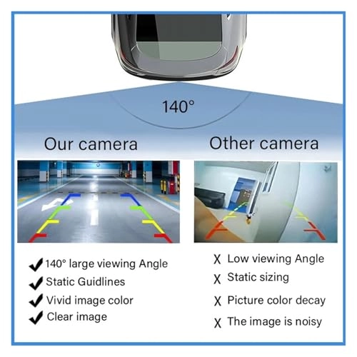 Reversing Camera - Night Vision 1080*720P