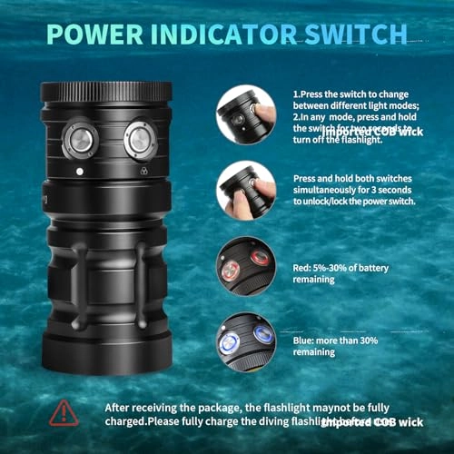 StarShine SX - 120 degrees