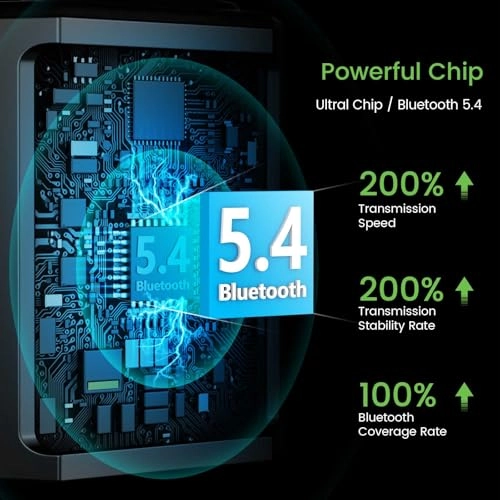 Link240 - Bluetooth 5.4 USB Type C Motorcycles