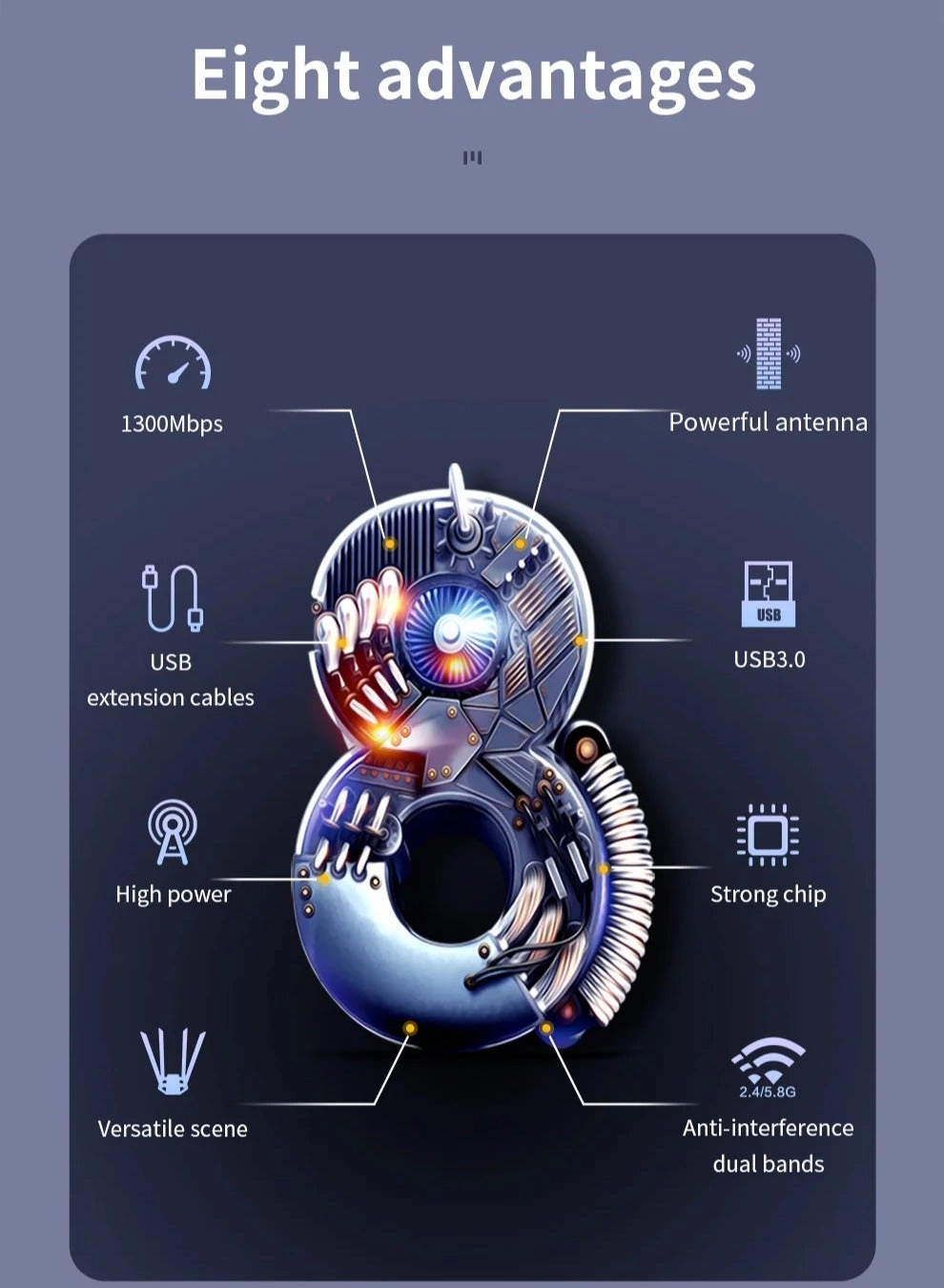 CF-WU785AC - 2.4Ghz&5.8Ghz USB3.0&USB2.0 Wireless