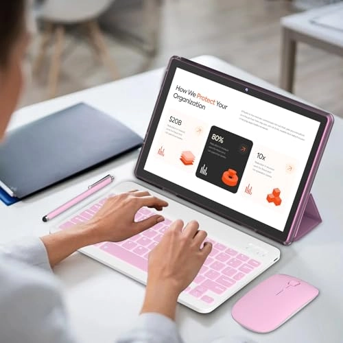 CP20PRO - 128GB 10.1"