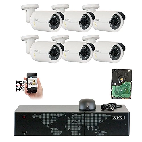 GW5508NPN - 8 Channel 4K + GW5538IP - 5MP 1920p