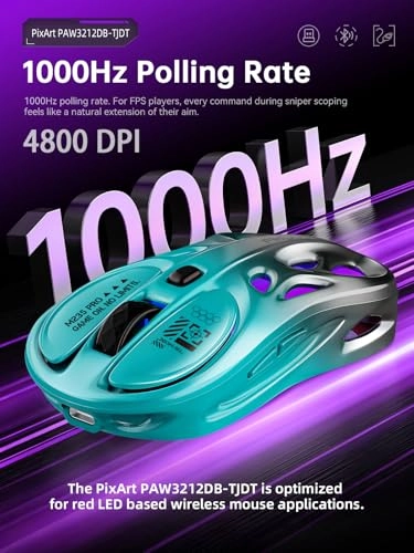 Tri-Mode Wireless Mouse - 2.4GHz USB / Dual Bluetooth / Wired