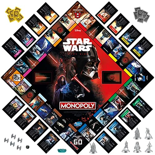 Monopoly: Dark Side