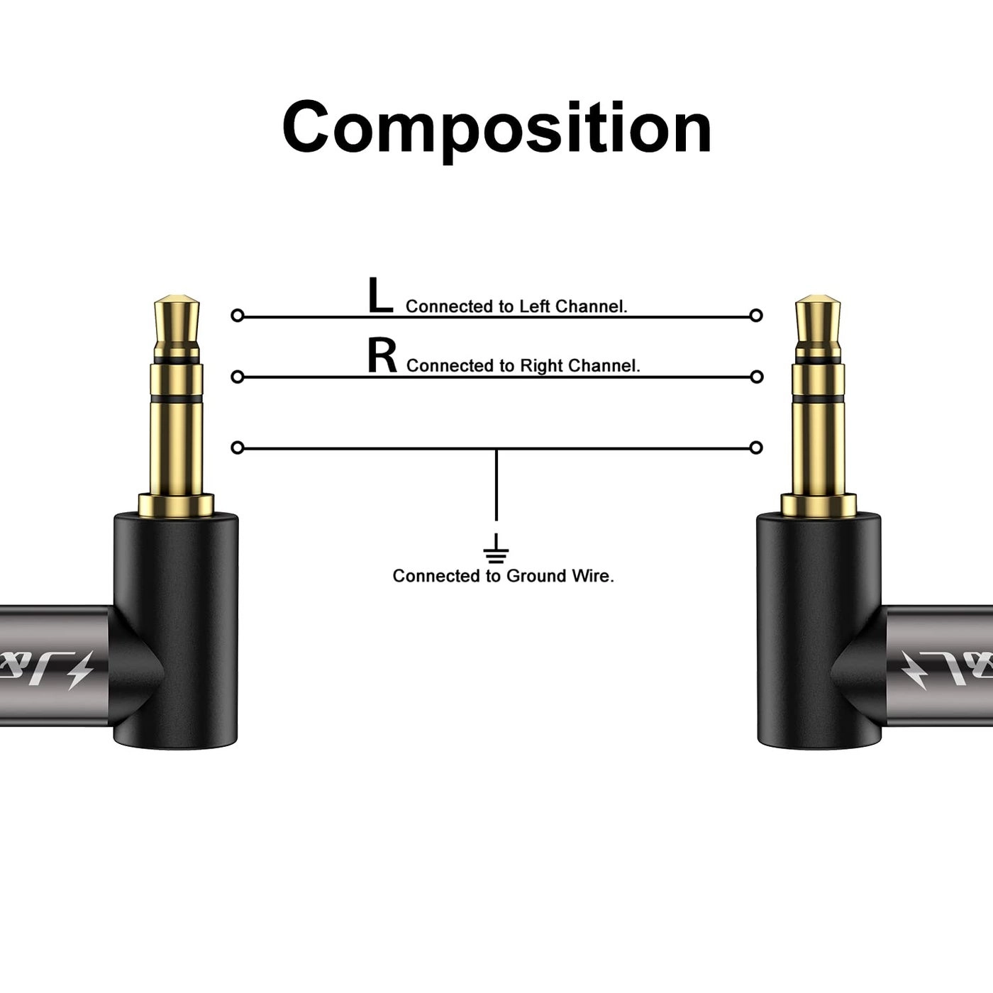3.5mm Stereo Audio Aux Cable - 3 Feet