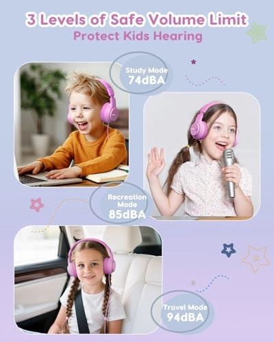 Kids Headphones Wired Headphone