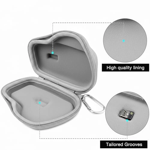 Hard Travel Storage Case - Wireless