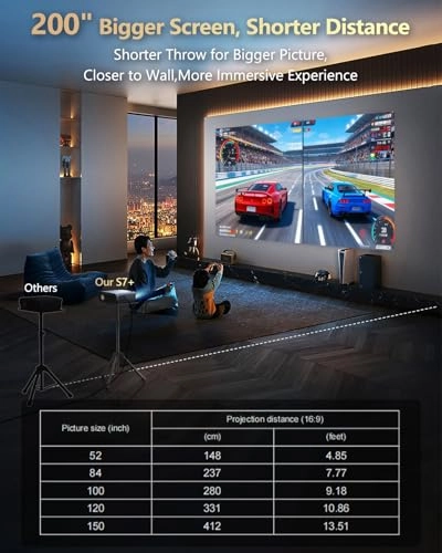 S7 1920 x 1080 Pixels