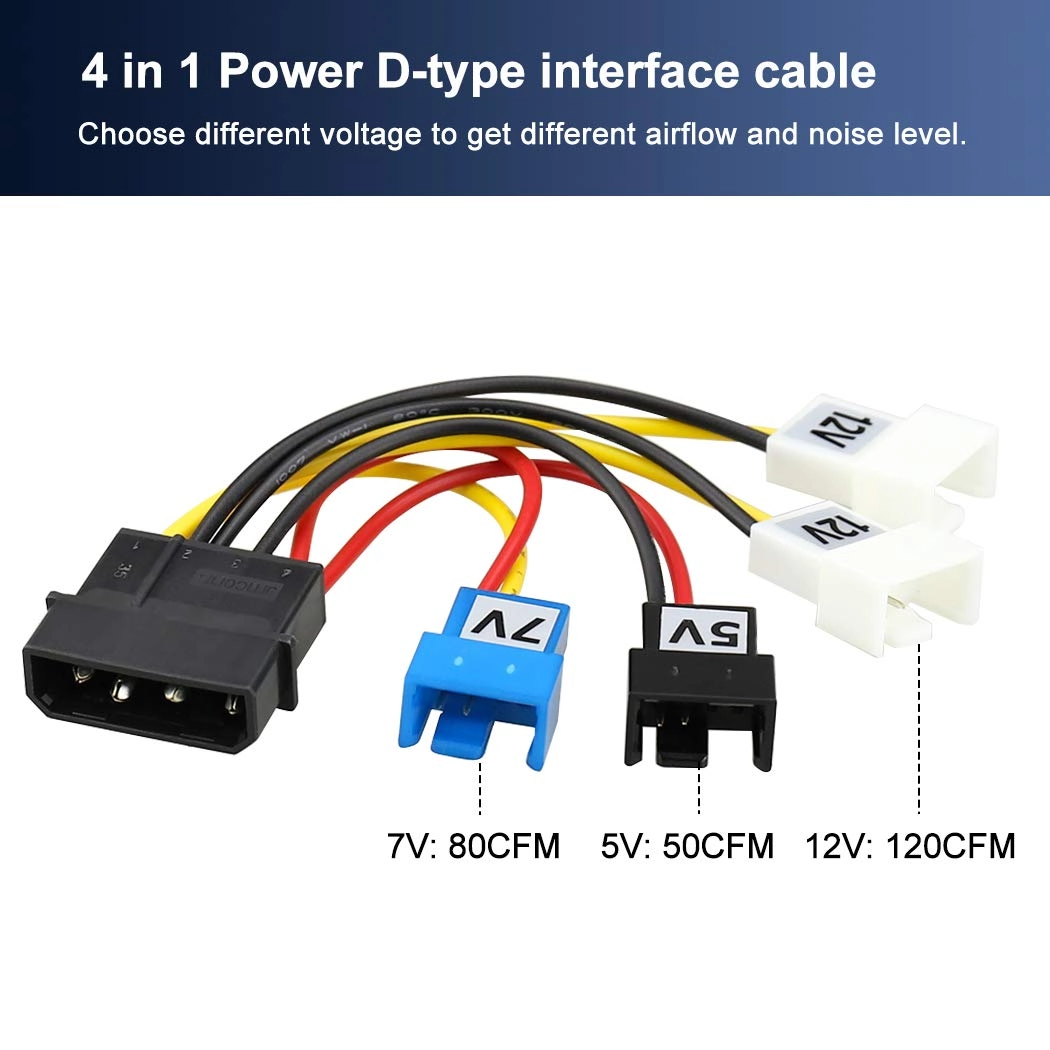 GPU Cooler Fans - 3x 90mm