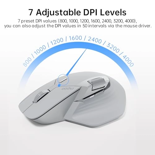 MT760 Mouse - Wireless