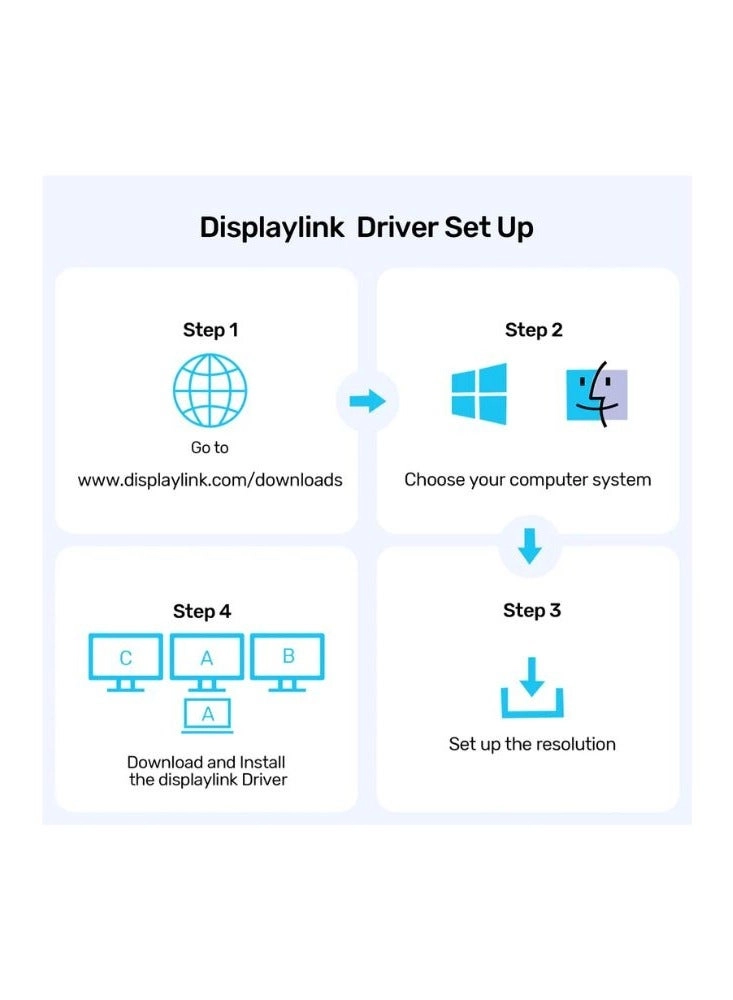 D1135A - Triple 4K 100W Power Delivery