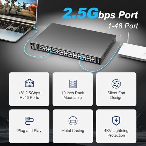 48x 2.5G RJ45 - 48-ports