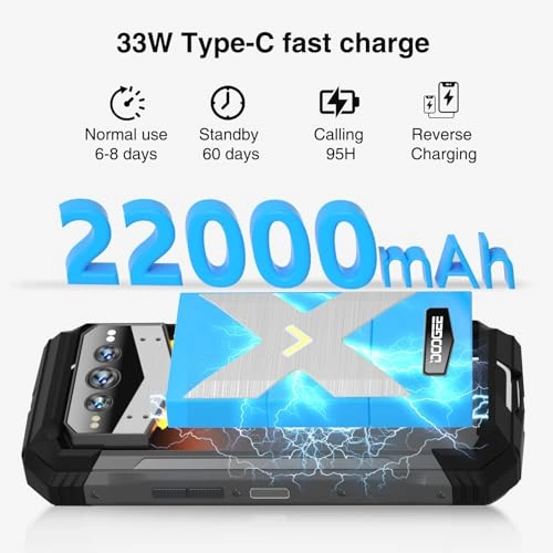 V MAX Plus - 36GB 512GB