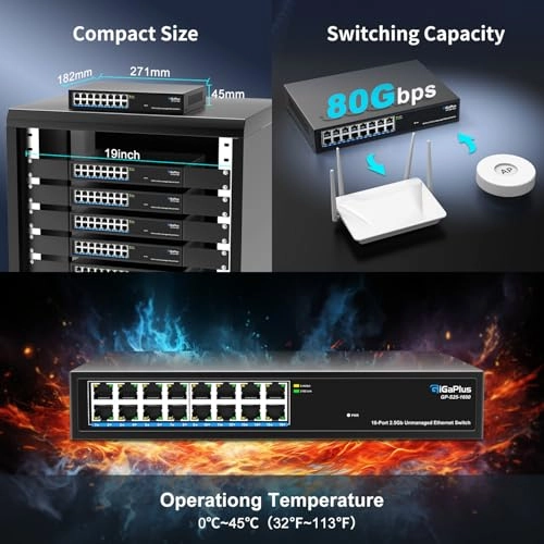 Ethernet Switch - 16-ports