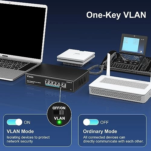 VM-GS0410P-EU 5-Ports