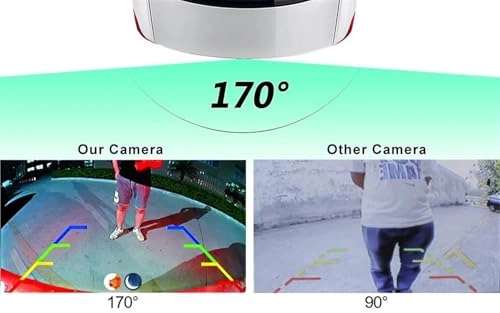 Rear View Camera - Night vision Wire AHD 720P