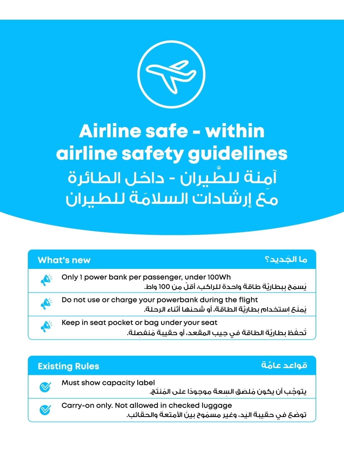 A110D - 10,000mAh 22.5W