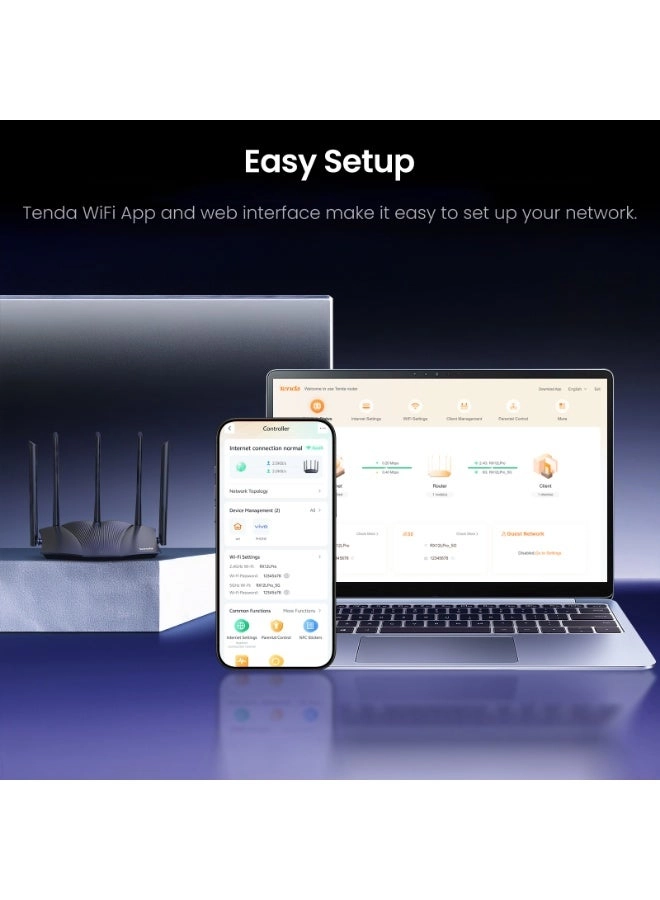 RX12 Pro - 2976Mbps WiFi 6