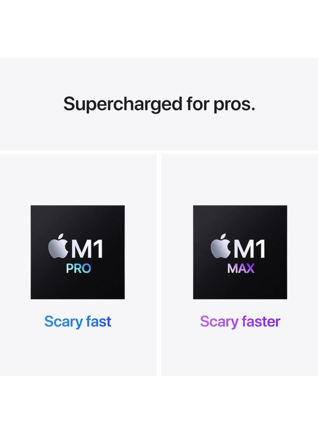 MacBook Pro 13" M1 - 13'' 256GB 8GB M1