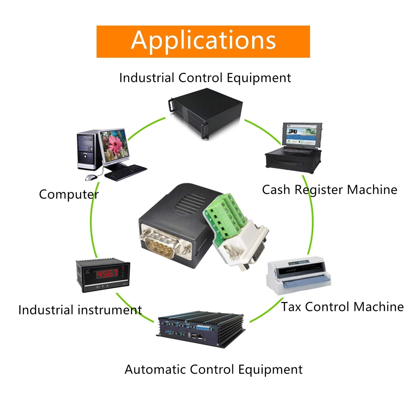 DB9 RS232 D-SUB - 9 Pin Breakout Terminal